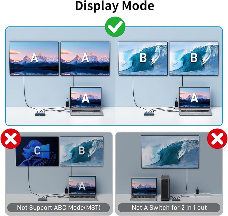 Yinker 4K HDMI Splitter 1 in 2 Out w/5Ft Cable, Metal Shell 1x2 HDMI Splitter Mirror 1 Video on Dual Monitors (Not Extended Display), USB Powered Distributor Supports 4K@30Hz, 3D,1080P@60Hz - Image 5